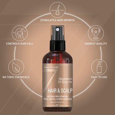Seven Minerals Anti-hair Loss Treatment - Magnesium Spray for Men and Women | Made in USA - 100 Percent Natural and Organic | eBook Included (New)