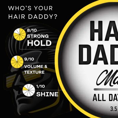The Original Strong Hold Matte Styling Clay For Men, Natural Finish Hair Wax Product with Strong Hold, Zero Shine Hair Paste for All Hair Types