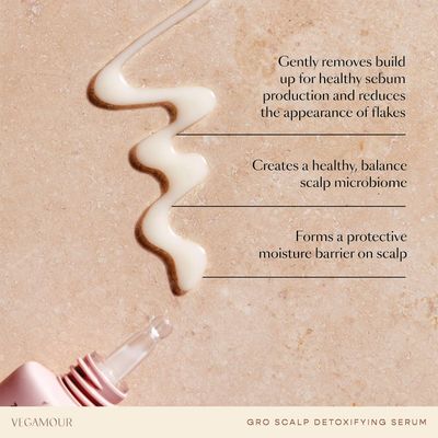 VEGAMOUR GRO Scalp Detoxifying Serum, Scalp Serum with Zinc PCA Removes Buildup &amp; Soothes Scalp, Natural Citrus Scent, 2 fl. oz.