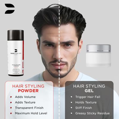 Hair Styling Powder for Men or Women - Premium Texturizing and Volumizing Hair Texture Powder Colorless and Easy to Apply on Hairs with Long Lasting Hold (20g/0.70 oz)