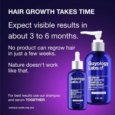 Hair Growth Shampoo For Men - With Conditioner for Thinning Hair - Natural DHT Blockers To Reduce Hair Loss - Biotin and Keratin Best for Growth and Thickening - Made in USA by Guyology Labs