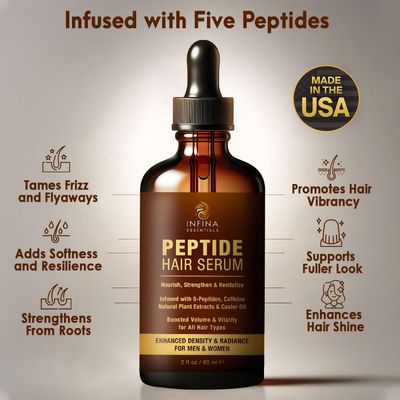INFINA ESSENTIALS Peptide Hair Serum for Hair Growth Men &amp; Women - Copper Peptides for Hair Growth - Caffeine Hair Growth Serum for Hair Thinning &amp; Loss - Multi Peptide Serum for Hair Density 2 fl oz