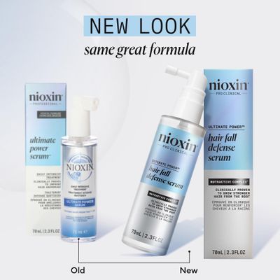 Nioxin Hair Fall Defense Intensive Daily Leave-In Hair Treatment | With Caffeine, Lauric Acid, Niacinamide and Sandalore | For Thicker and Stronger Hair | 2.3 Fl Oz