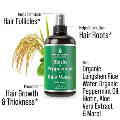 Biotin + Peppermint + Rice Water Spray For Hair Growth. Vegan Leave In Conditioner For Women, Men. Strengthens & Hydrates Thinning, Dry Hair for a Healthier-Looking Scalp