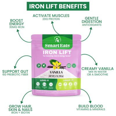 Smart Eats - High Iron Drink & Smoothie Powder with Protein, Vitamins, Fiber, Antioxidants Support Energy, Hair, Brain, Blood Gentle, Non-Constipating Vegan, Keto Vanilla Flavor 30 Scoops