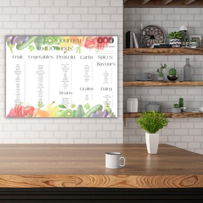 100 Foods Baby Baby first foods 100 Foods before 1 one baby led weaning food chart checklist baby weaning essentials toddler baby food ideas and inspiration weaning keepsake journey