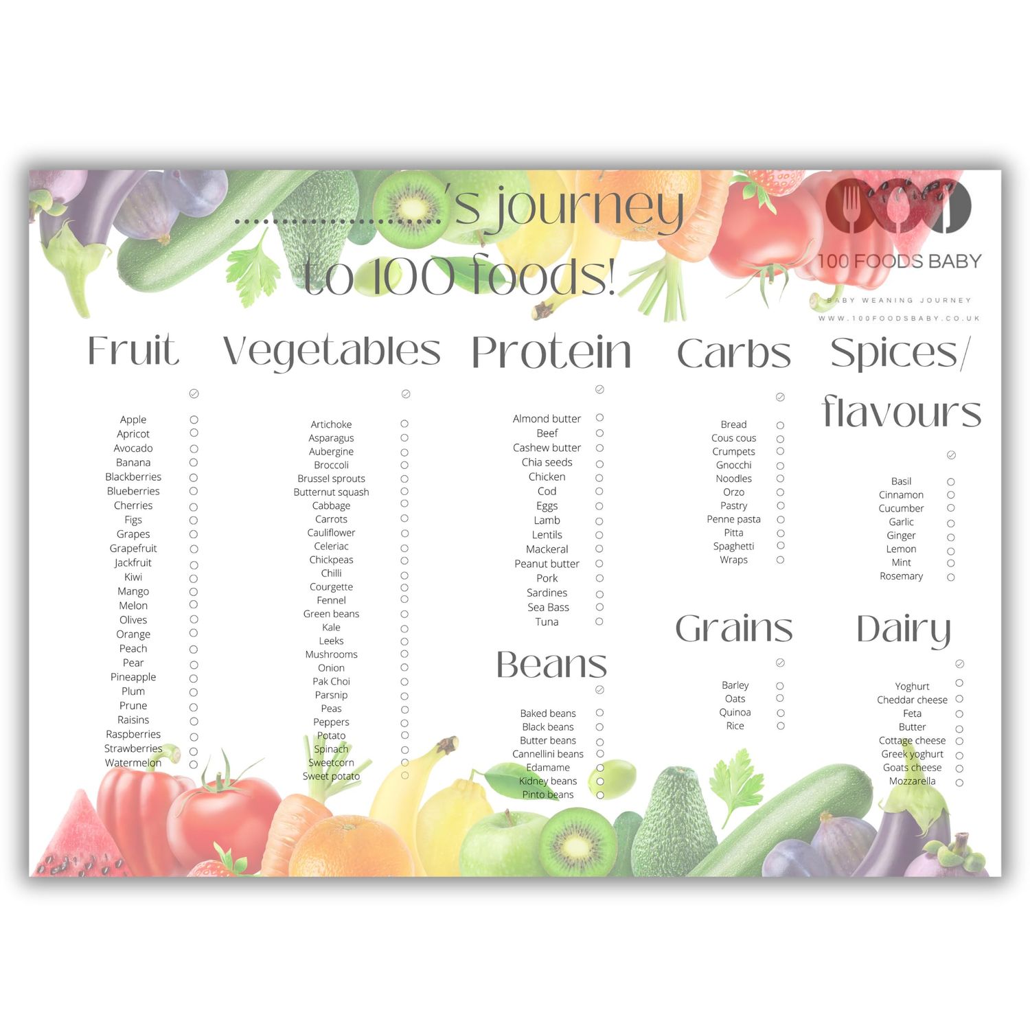 100 Foods Baby Baby first foods 100 Foods before 1 one baby led weaning food chart checklist baby weaning essentials toddler baby food ideas and inspiration weaning keepsake journey
