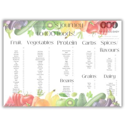 100 Foods Baby Baby first foods 100 Foods before 1 one baby led weaning food chart checklist baby weaning essentials toddler baby food ideas and inspiration weaning keepsake journey