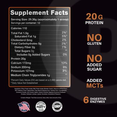 Devotion Nutrition Protein Powder Blend Gluten Free, Keto Friendly, No Added Sugars 1g MCT 20g Whey & Micellar Protein 12 Packets (Sinful Cinnamon)