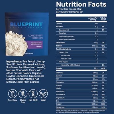Blueprint Bryan Johnson Longevity Protein - 26G Plant Protein, Non Dairy - Grape Seed Extract - 7.5% Flavanols - Heavy Metal Tested - Vegan, Keto (Original - 30 Servings)