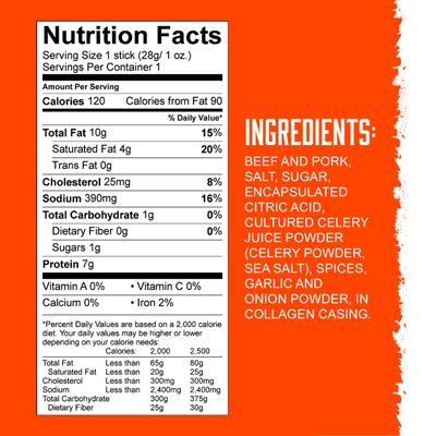 FireCreek Snacks Original Stix Smoked Hickory Flavor, MSG and Gluten Free, 1 oz Meat Sticks, 20 Count