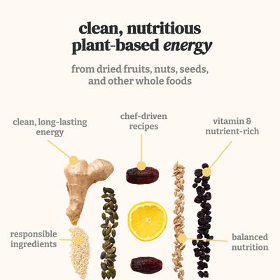 Patterbar Energy Bars - 100% Whole Foods Bar, Gluten Free, Dairy Free, No Added Sugar, Vegan, Whole30 Plant Based Paleo Snacks, Vegan Protein Bar, Breakfast Bar, Snack Bars, Variety Pack, 12-Count
