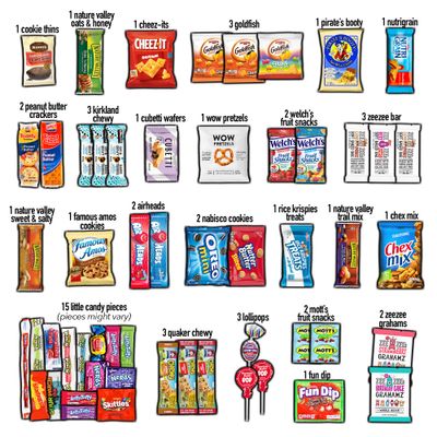 CRAVEBOX Snacks Box Variety Pack Care Package (55 Count) Easter Gift Basket Adults Kids Guys Girls Women Men Boyfriend Candy Birthday Cookies Chips Teenage College Student Food School