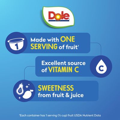 Dole Papaya Mango In 100% Fruit Juice Snacks, 4oz 36 Total Cups, Gluten &amp; Dairy Free, Bulk Lunch Snacks for Kids &amp; Adults