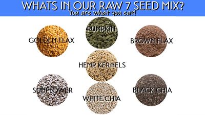 GERBS Raw Super 7 Seed Snack Trail Mix 4 LBS.  Top 14 Food Allergy Free  Resealable Bulk Bag  Made in USA  Raw Pumpkin  Sunflower  Brown &amp; Golden Flax  Black &amp; White Chia  Hemp  Gluten Free