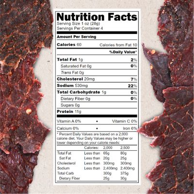 Hardtimes Handcrafted Beef Jerky - Black Pepper Flavor - 3 Pack of 4 oz. Bags