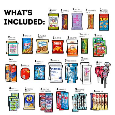 CRAVEBOX Snack Box Variety Pack Care Package (80 Count) Easter Treats Gift Basket Boxes Adults Kids Grandkids Guys Women Men Boyfriend Birthday Cookies Chips Mix College Office Back to School