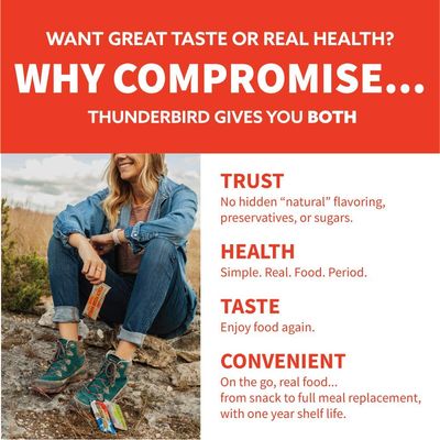 Thunderbird Paleo and Vegan Hiking Food Snacks - Real Food Energy Paleo Bar - Fruit & Nutrition Nut Bars - No Added Sugar, Grain and Gluten Free, Non-GMO, 15 Pack (Chocolate Almond Butter Sea Salt)