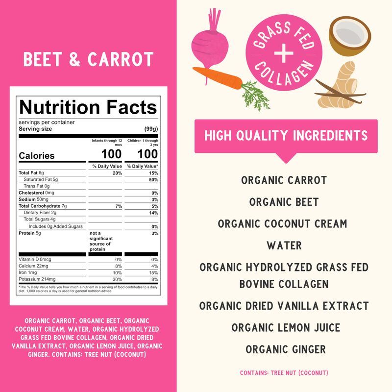 Serenity Kids 6 Months Dairy-Free Smoothie Baby Food Pouch - USDA Organic - Grass Fed Collagen Protein - 3.5 Ounce BPA-Free Pouch - Beet &amp; Carrot - 6 Count