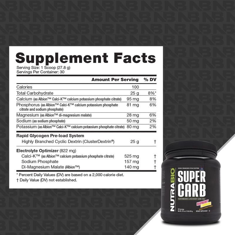 NutraBio Super Carb - Complex Carbohydrate Supplement Powder - Cluster Dextrin and Electrolytes for Performance Enhancement &amp; Muscle Recovery - Raspberry Lemonade, 30 Servings