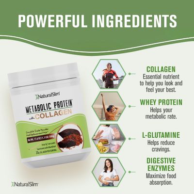 NaturalSlim Metabolic Protein Powder with Collagen Chocolate - Hydrolyzed Collagen Protein Powder for Hair, Skin, Bone, and Metabolism - Low Carb Meal Replacement Shake Mix - 17.6 oz