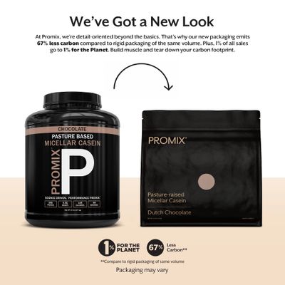 Promix Casein Protein Powder, Chocolate - 5lb Bulk - Grass-Fed & 100% All Natural - Slow & Sustained Recovery Post Workout Fitness - Shakes, Smoothies, Baking & Cooking Recipes - Gluten-Free