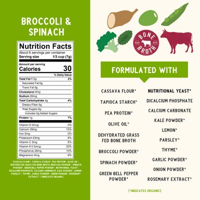 Serenity Kids 6 Months Grain Free Puffs Toddler & Baby Snack No Added Sugar, Gluten & Rice Free, Allergen Free Made with Organic Cassava, Veggies, and Herbs Broccoli & Spinach 1 Count