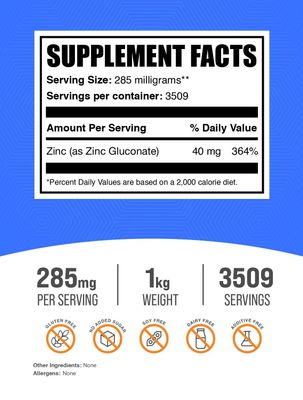 BulkSupplements.com Zinc Gluconate Powder - Zinc 40mg for Immune Support - Gluten Free, 285mg per Serving, 1kg (2.2 lbs) (Pack of 1)