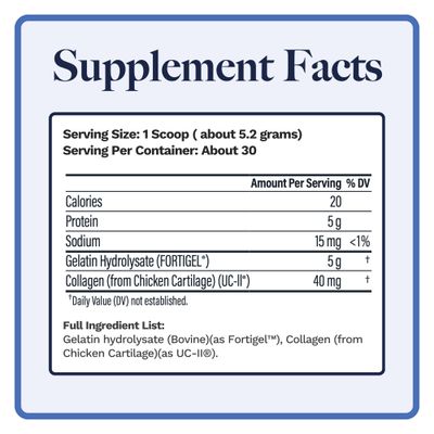 Utzy Naturals Coll-U-Gen  Joint Support Supplement  with Type II Undenatured Collagen (UC-II) &amp; Fortigel  Unflavored Powder  30 Servings