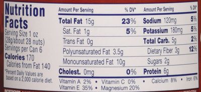 Blue Diamond Almonds Sriracha Flavored Snack Nuts, 6 Oz Resealable Can (Pack of 1)