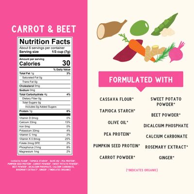 Serenity Kids 6 Month Grain-Free Puffs Toddler & Baby Snack - No Added Sugar - Gluten & Rice Free - BPA & Allergen Friendly w/Organic Cassava, Veggies & Herbs - Carrot & Beet - 6 Count
