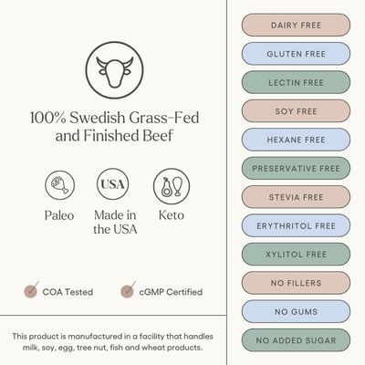 Be Well by Kelly Chocolate Grass-Fed Beef Protein Powder, 24G of Protein & 1G Net Carbs (3 Ingredients, 30 Servings) 9 Amino Acids 3 BCAAs No Soy, No Dairy, Stevia-Free, No Sugar Added 1.87lb 849g