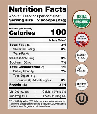 NUFYX  Heavenly Protein Powder  Worlds Finest 100% Organic American Grown Peas  Vegan  Gluten Free  Low Carb (Dreamy Chocolate, 20 Scoops)