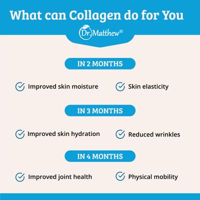 Dr. Matthew Marine Collagen Peptides Powder from Hydrolyzed Wild Caught Fish Protein - Hair &amp; Beauty Supplements for Women &amp; Men