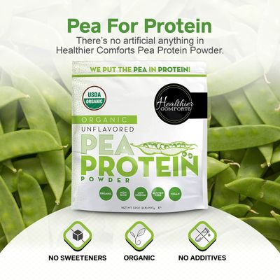 Healthier Comforts Pea Vegan Protein Powder w/Low Sodium  100% Plant Based Protein Powder  Kosher, Gluten Free, Non-GMO, Keto Friendly, Organic Protein Powder  Unflavored Protein Powder 32oz