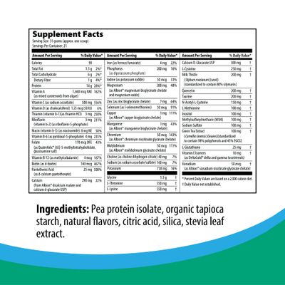 Rootcology by Dr. Izabella Wentz  Liver Reset  Pea Protein Isolate Cleanse with Vitamin B6, B12 &amp; 14g Protein  Natural Tropical Punch Flavor  651g / 21 Servings