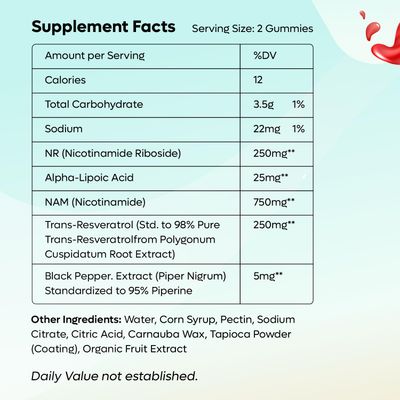 FEMGAIN NAD Gummies, NAD Supplement 1000MG, Suger Free NAD Gummies, Nicotinamide riboside Resveratrol, Vitamin b3, Anti Aging Supplement, Energy Brain Boost, Watermelon Flavor