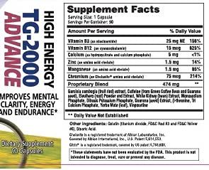 Buy 4 TG-2000 Advance Get 1 Free