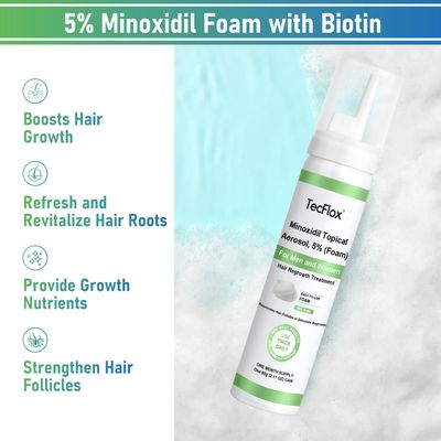 Tecflox Minoxidil Foam - 5 Minoxidil for Men Women, Hair Beard Growth with Biotin, Thicker Hair, Unscented, 2 x 2.11 Oz, 2-Month Supply, Hair Loss Treatment White