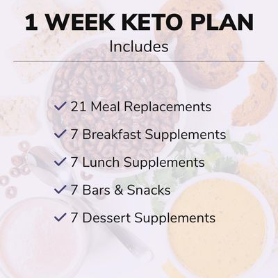 Wonderslim Keto Friendly 1 Week Diet Kit 49 Meals - Low Carb Meal Replacements, Bars Snacks, Breakfast, More