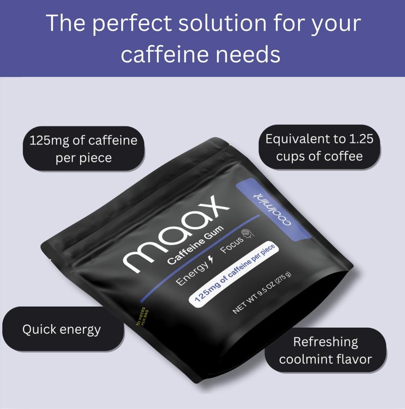 Maax Caffeine Energy Gum 125mg of caffeine per piece Coolmint 125 total pieces per bag Focus Supplement