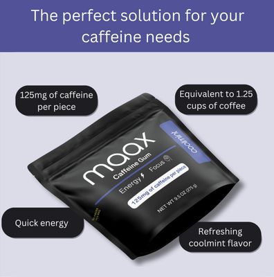 Maax Caffeine Energy Gum 125mg of caffeine per piece Coolmint 125 total pieces per bag Focus Supplement
