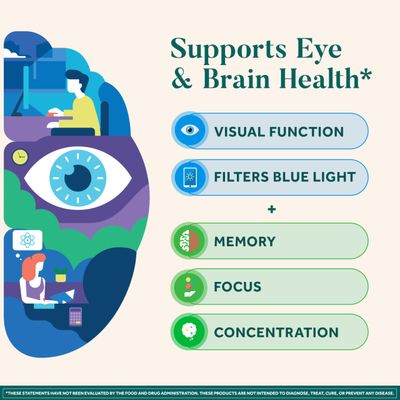 NEURIVA Brain Eye Supplement for Memory, Focus Concentration with Lutein Vitamins A C E and Zinc for Eye Health Zeaxanthin to Filter Blue Light, 30ct Capsules