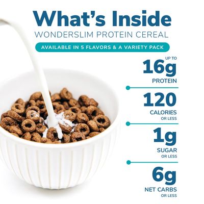 WonderSlim Protein Cereal, Chocolate Peanut Butter, Low Sugar, Gluten Free, Keto Friendly Low Carb 7ct