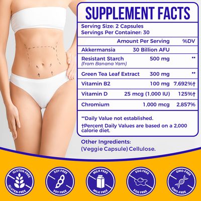 GLP-1 Supplement Support GLP-1 Naturally, GLP1 with 30 Billion AFU Akkermansia Probiotic, GLP 1 Probiotics for Women Men, GLP 1 Supplement for Gut, Digestive, Immune, Energy, GLP1 Levels, 60 Count