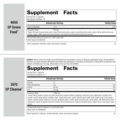Standard Process Purification Kit with SP Complete Chocolate and Whole Food Fiber - Detox and Liver Support with Milk Thistle, Whey Protein, Fiber, Choline, and Calcium