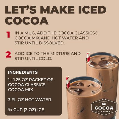 Cocoa Classics Raspberry Cocoa Mix Made with Nonfat Milk Just Add Hot Water Gluten Free Kosher Dairy Friendly 1.25oz Packets Pack of 36