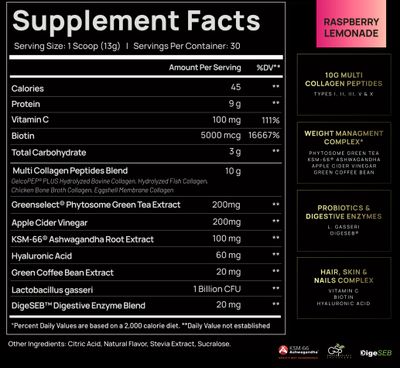 ELMNT Super Collagen Burn for Women w. Probiotics, Hyaluronic Acid, Apple C Vinegar, KSM66, Biotin Premium Colageno Multi Collagen Protein Powder for Weight Loss, Fat Burner, Hair, Skin (R-Lemonade)