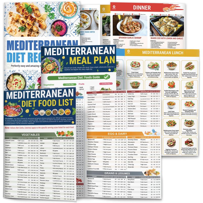 Set 3 Mediterranean Diet Chart Food List 2025, Mediterranean Ingredient Meal Plan, Serving Sizes Calories Net Carbs, Weight Loss Diet, Diabetes-Friendly, Heart Healthy, Easy Recipes for Beginners