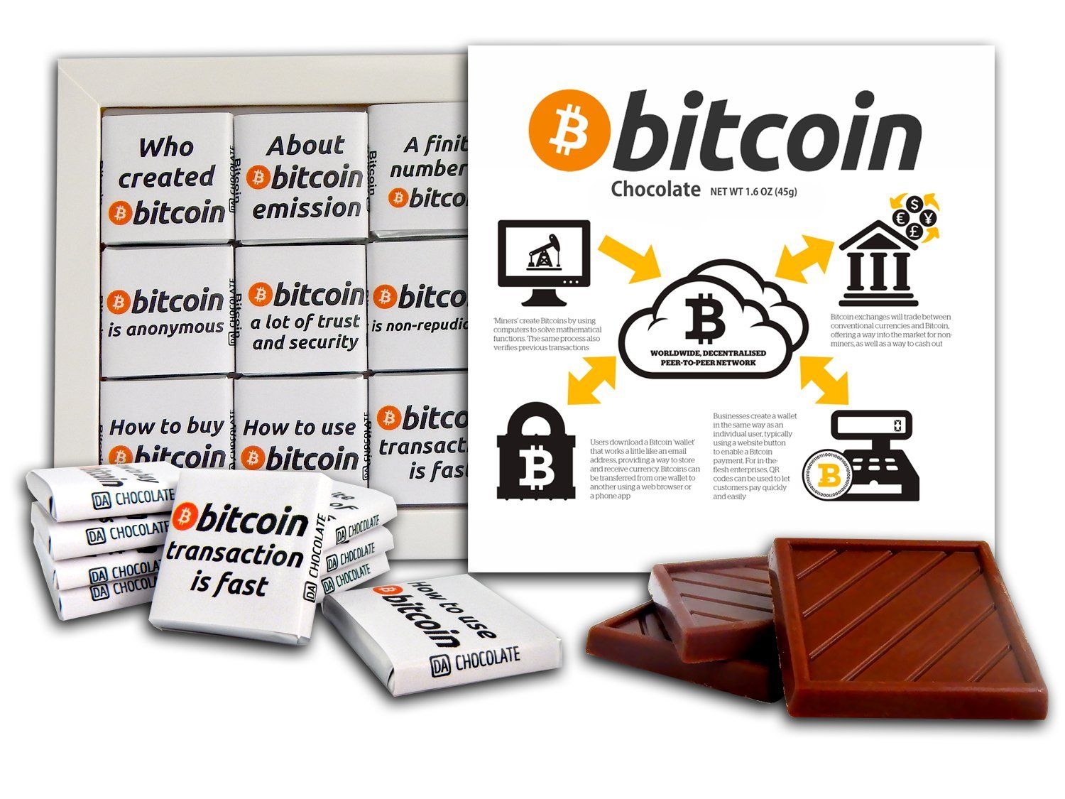 Bitcoin Chocolate Gift Set, Cryptocurrency design, 5x5 inches, 1 box Cloud Prime